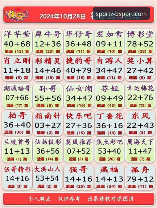 B体育官方安卓注册详解：从下载到投注的完整指南