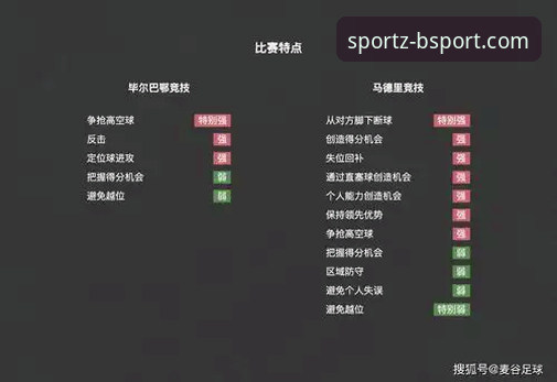 BSPORT怎么登录 马竞枪手点球大战平局!3个关键判罚与4大数据亮点解析