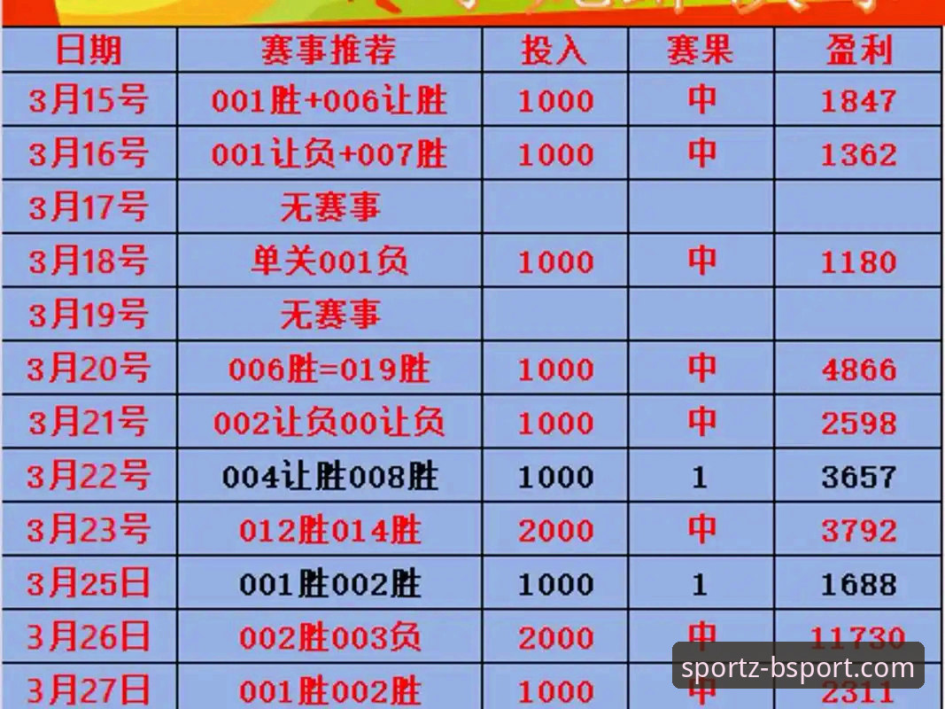 B体育投注体验如何？专业分析师带你拆解B体育官方安卓的实战表现