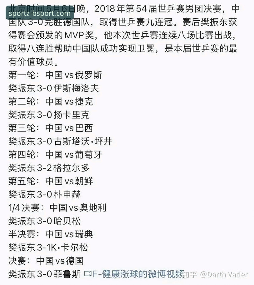资深球迷实战分享：德国队两连胜背后的技术解析与观赛心得